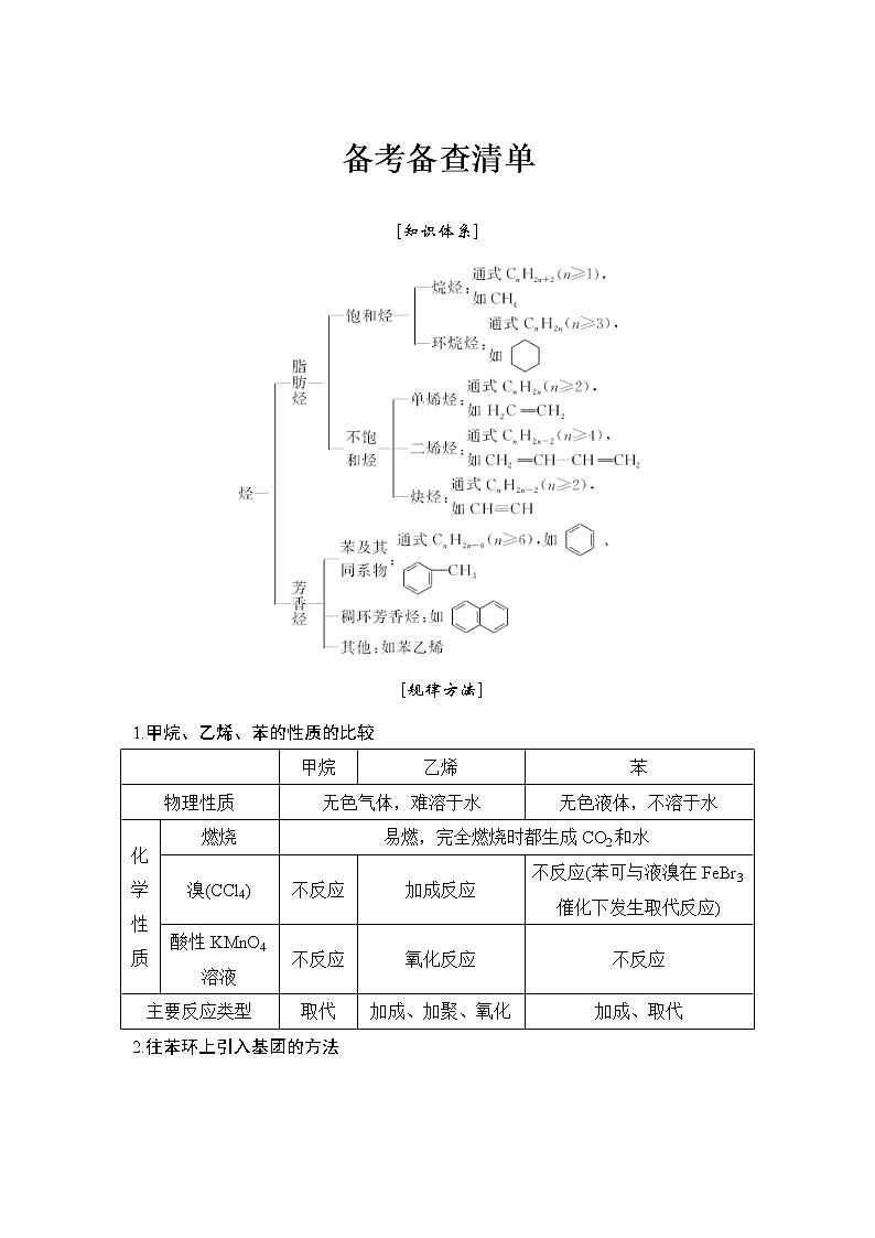 2019高考化学高分突破二轮复习专题十七常见的烃备考备查清单学案01