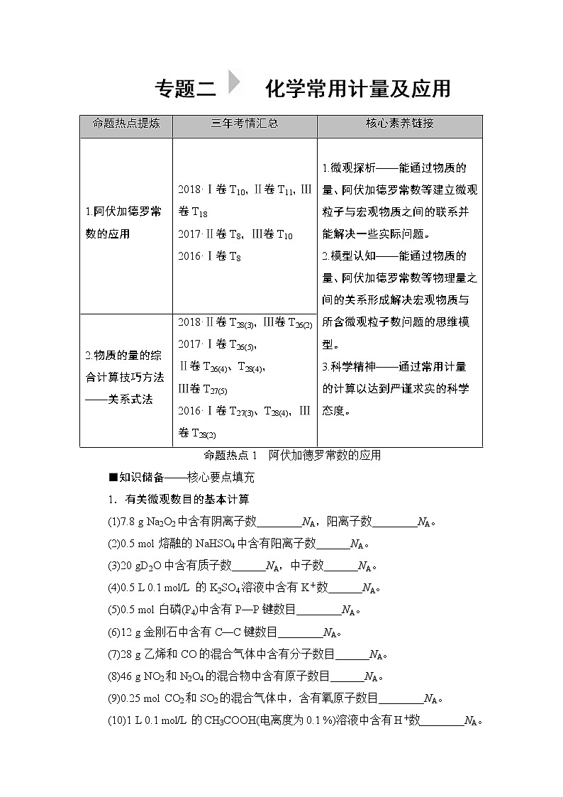 2019届二轮复习 化学常用计量及应用 学案(全国通用)第1页