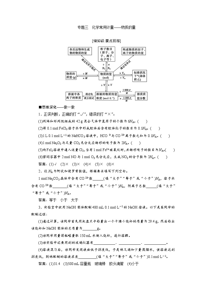 2019届二轮复习 化学常用计量——物质的量 学案(全国通用)01