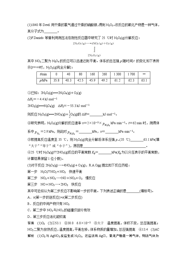 2019屆二輪復(fù)習(xí) 化學(xué)反應(yīng)原理綜合題的研究 學(xué)案（全國通用）第2頁