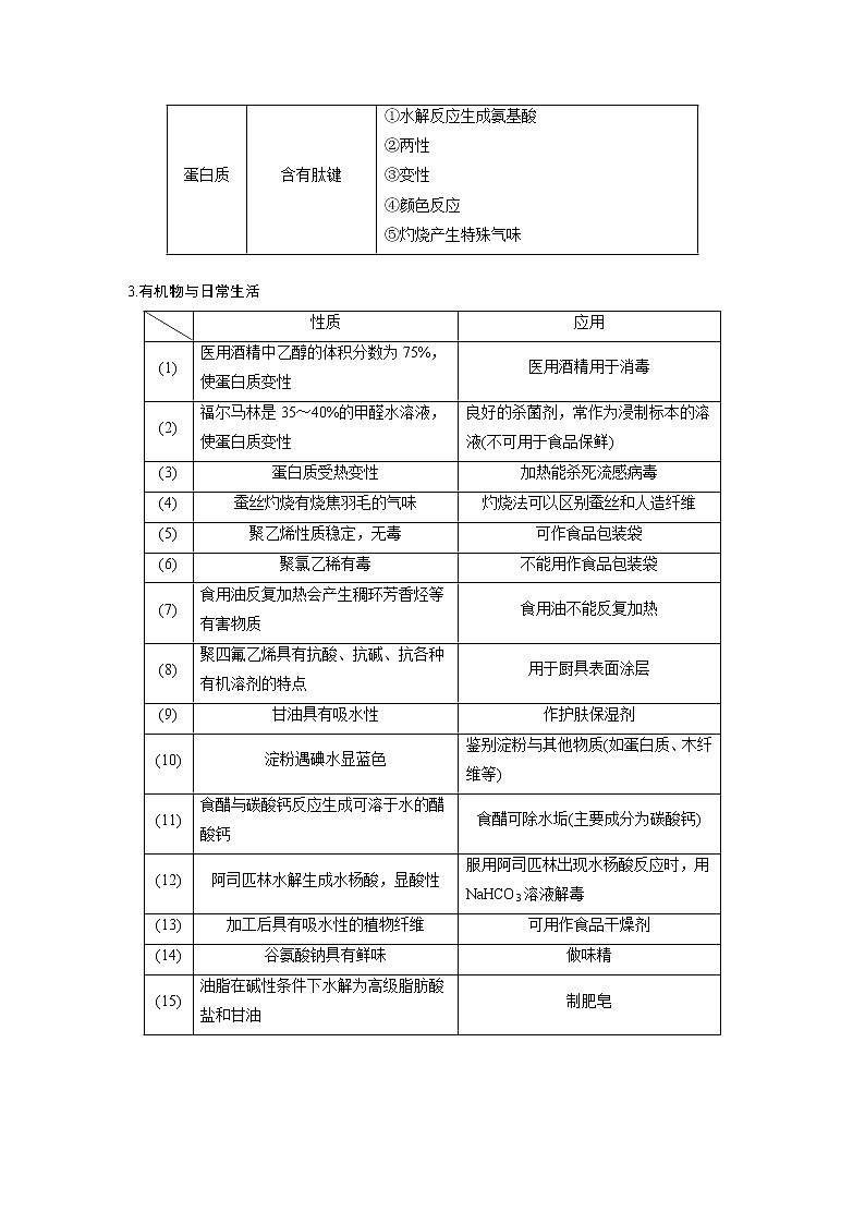 2019届二轮复习 第一篇 命题区间九 常见有机化合物 教案02