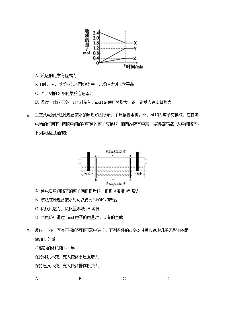 江苏省白蒲高级中学2020届高三一轮效果检测化学试题02