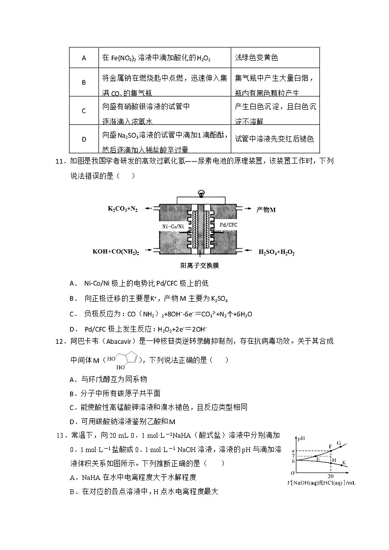 甘肃省武威第六中学2020届高三下学期第六次诊断化学试题02