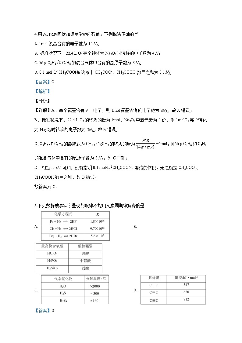 北京市朝阳区2020届高三学业水平等级性考试化学试题03