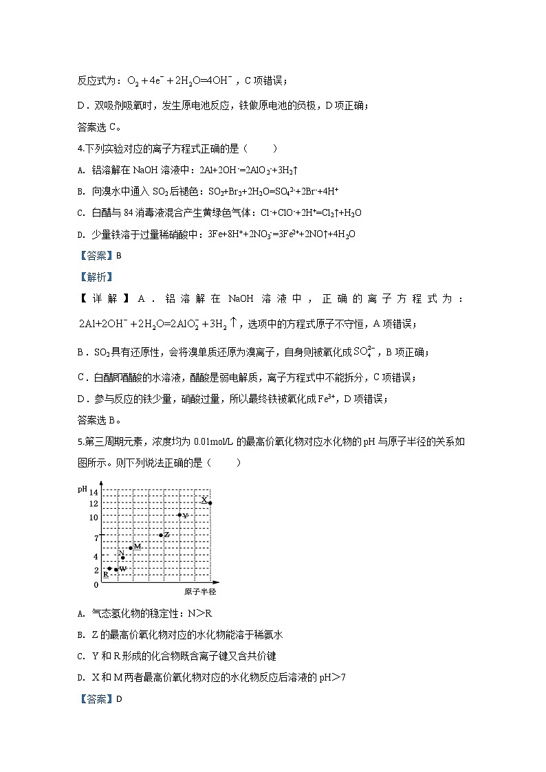 北京市海淀区附属中学2020届高三下学期统一测试化学试题03
