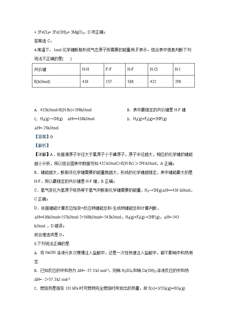 甘肃省天水市甘谷第一中学2020届高三上学期第四次检测考试化学试题03