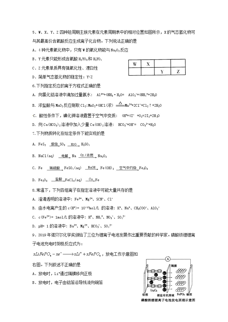 江苏省海安高级中学2020届高三化学模拟考试试题02
