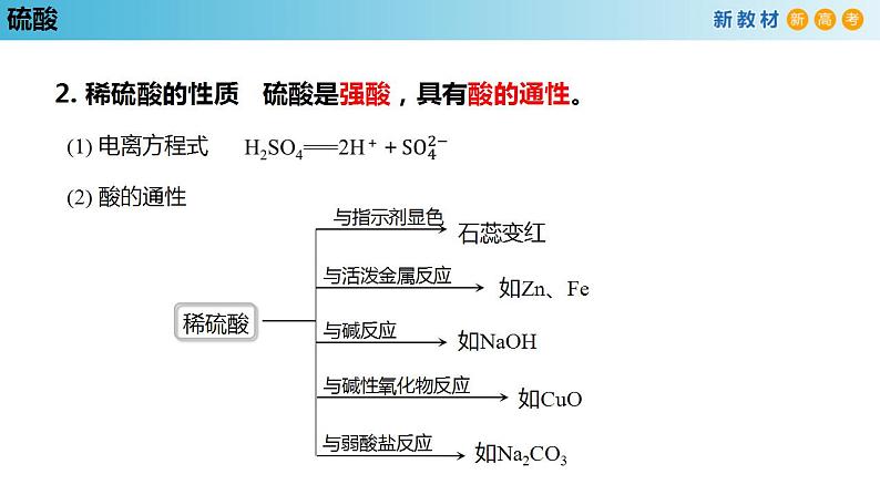 【新教材精创】5.1.2 硫酸 课件(1)-人教版高中化学必修第二册第6页