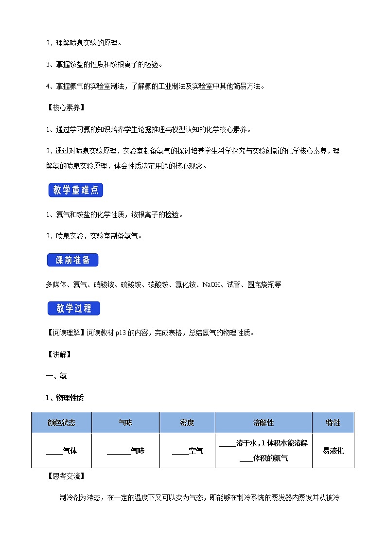 【新教材精創(chuàng)】5.2.2 氨和銨鹽 教學(xué)設(shè)計(jì)（1）-人教版高中化學(xué)必修第二冊(cè)第2頁(yè)