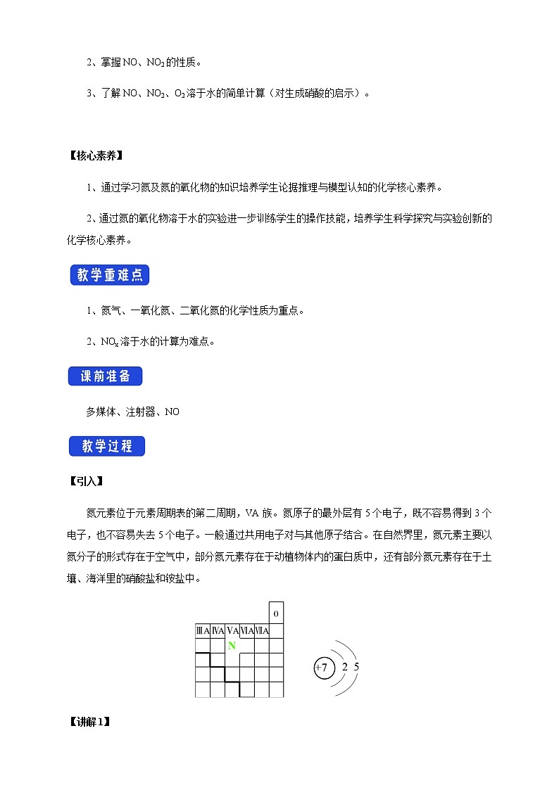 【新教材精創(chuàng)】5.2.1 氮?dú)馀c氮的固定 一氧化氮和二氧化氮 教學(xué)設(shè)計(jì)（1）-人教版高中化學(xué)必修第二冊(cè)第2頁(yè)