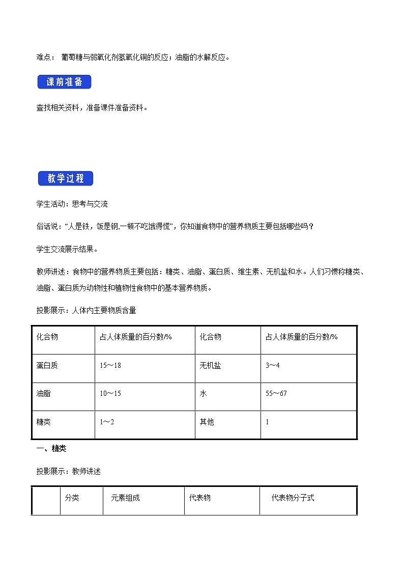 【新教材精創(chuàng)】7.4 基本營養(yǎng)物質(zhì) 教學(xué)設(shè)計(jì)（2）-人教版高中化學(xué)必修第二冊第2頁