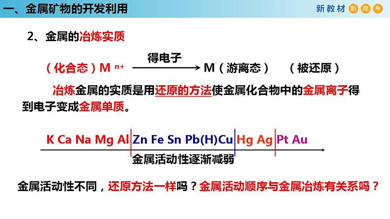 【新教材精创】8.1.1 金属矿物的开发利用 课件(1)-人教版高中化学必修第二册(共26张PPT)06