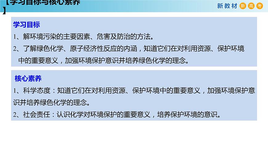 【新教材精創(chuàng)】8.3 環(huán)境保護(hù)和綠色化學(xué) 課件（1）-人教版高中化學(xué)必修第二冊(cè)(共25張PPT)第3頁