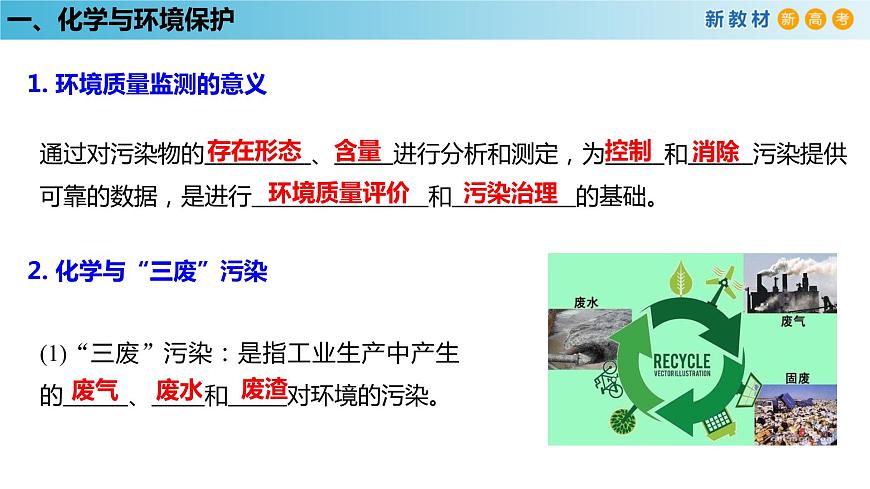 【新教材精創(chuàng)】8.3 環(huán)境保護(hù)和綠色化學(xué) 課件（1）-人教版高中化學(xué)必修第二冊(cè)(共25張PPT)第7頁