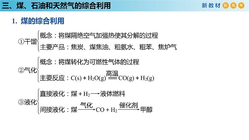 【新教材精创】第八章 复习课件(1)-人教版高中化学必修第二册(共26张PPT)第8页