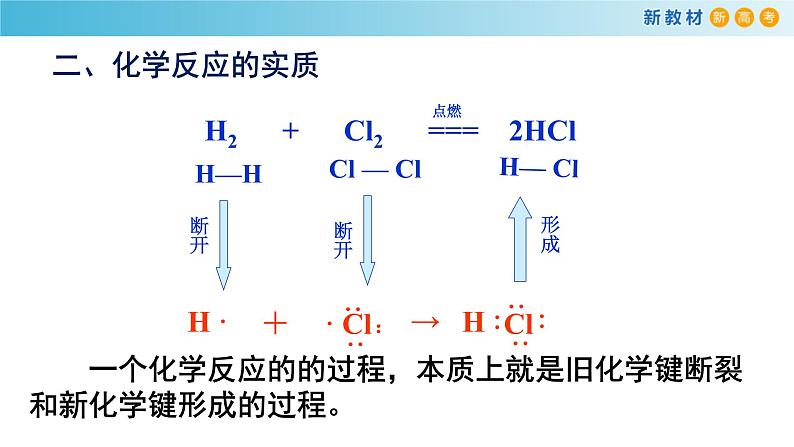 【新教材精创】6.1.1 化学反应与热能 课件(2)第8页