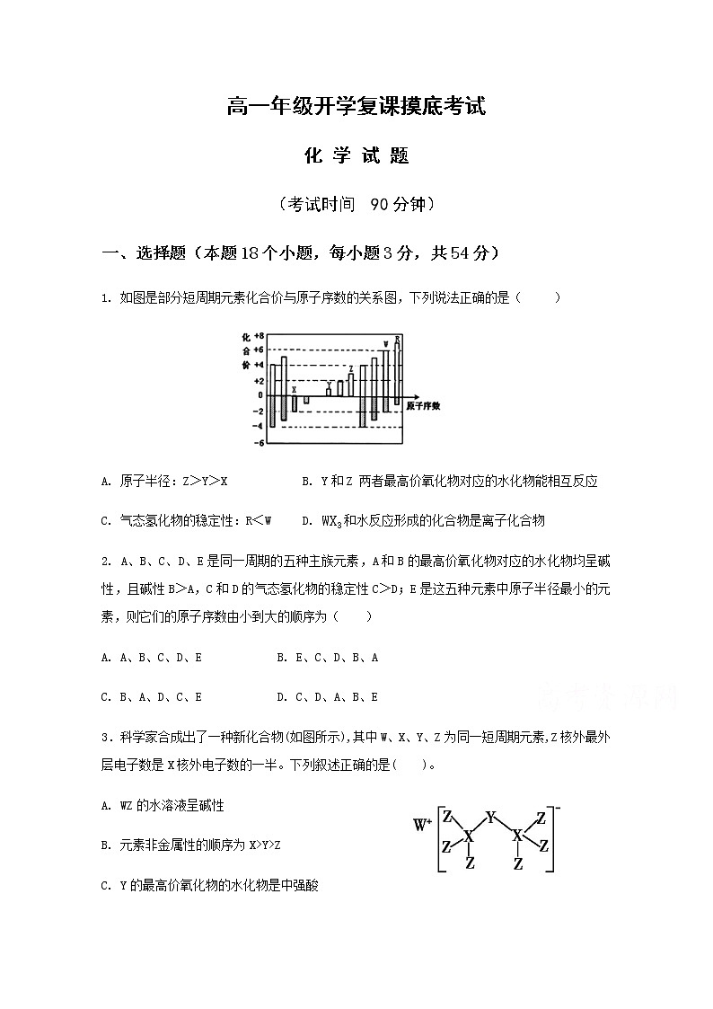 山西省运城市临猗县临晋中学2019-2020学年高一下学期开学复课摸底考试化学试题01