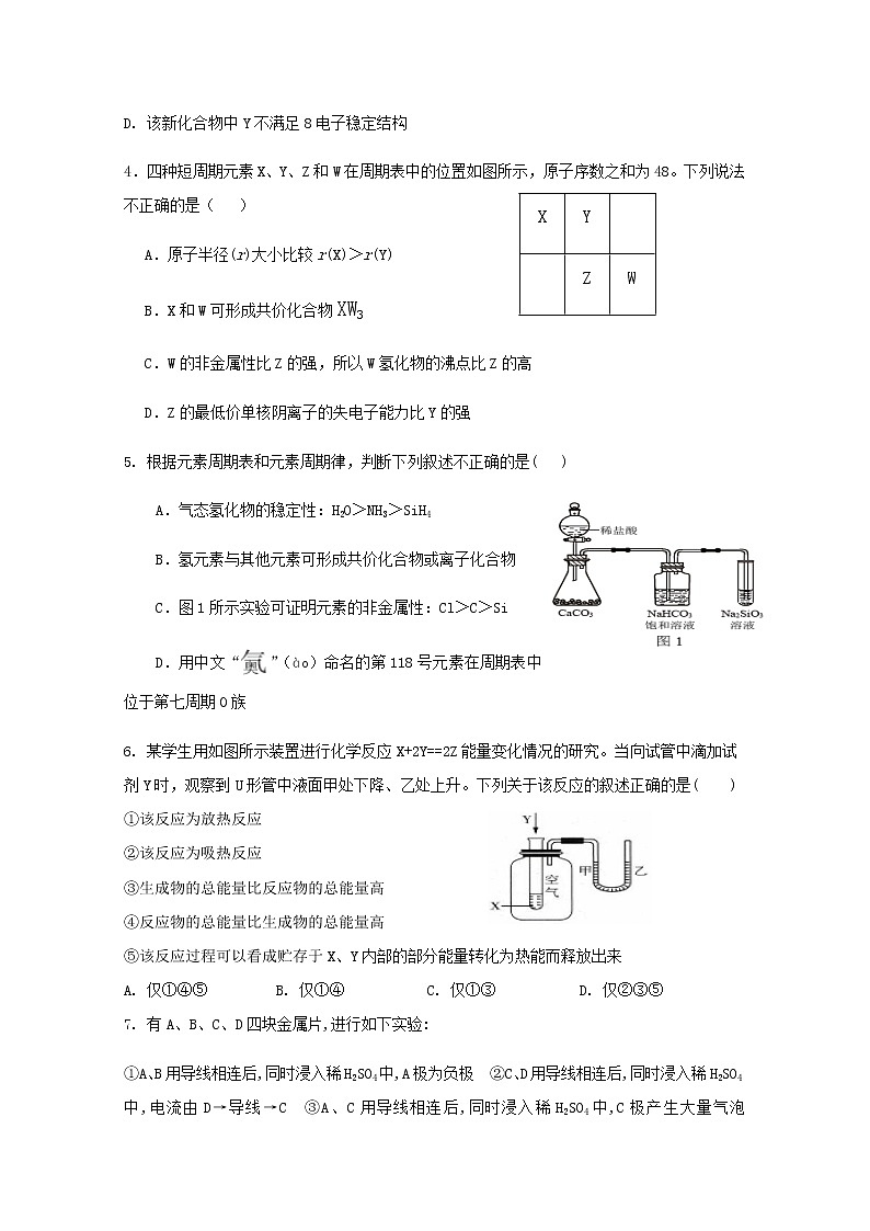 山西省运城市临猗县临晋中学2019-2020学年高一下学期开学复课摸底考试化学试题02