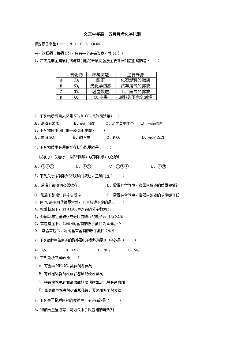 四川省仁寿县文宫中学2019-2020学年高一5月月考化学试题01
