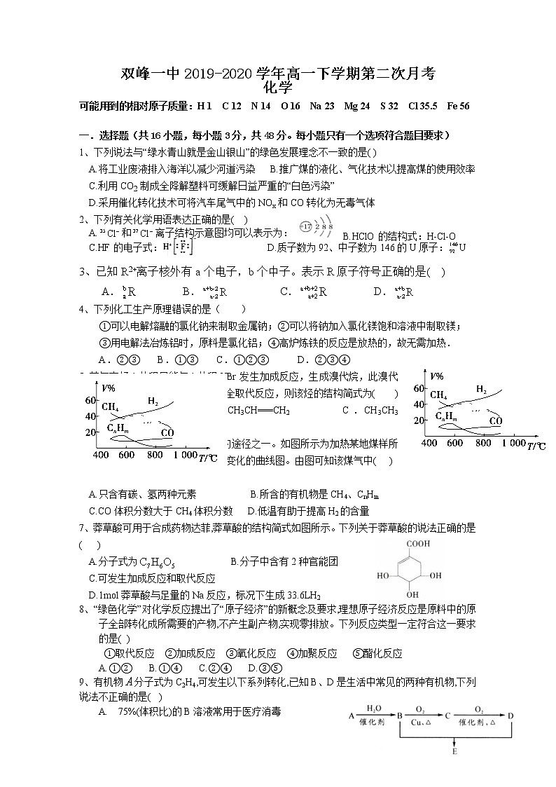 湖南省娄底市双峰县双峰一中2019-2020学年高一下学期月考化学试题01