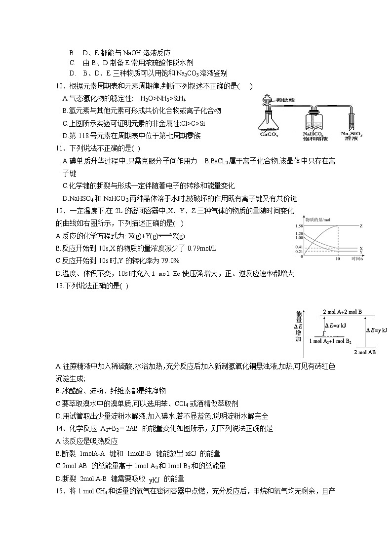 湖南省娄底市双峰县双峰一中2019-2020学年高一下学期月考化学试题02
