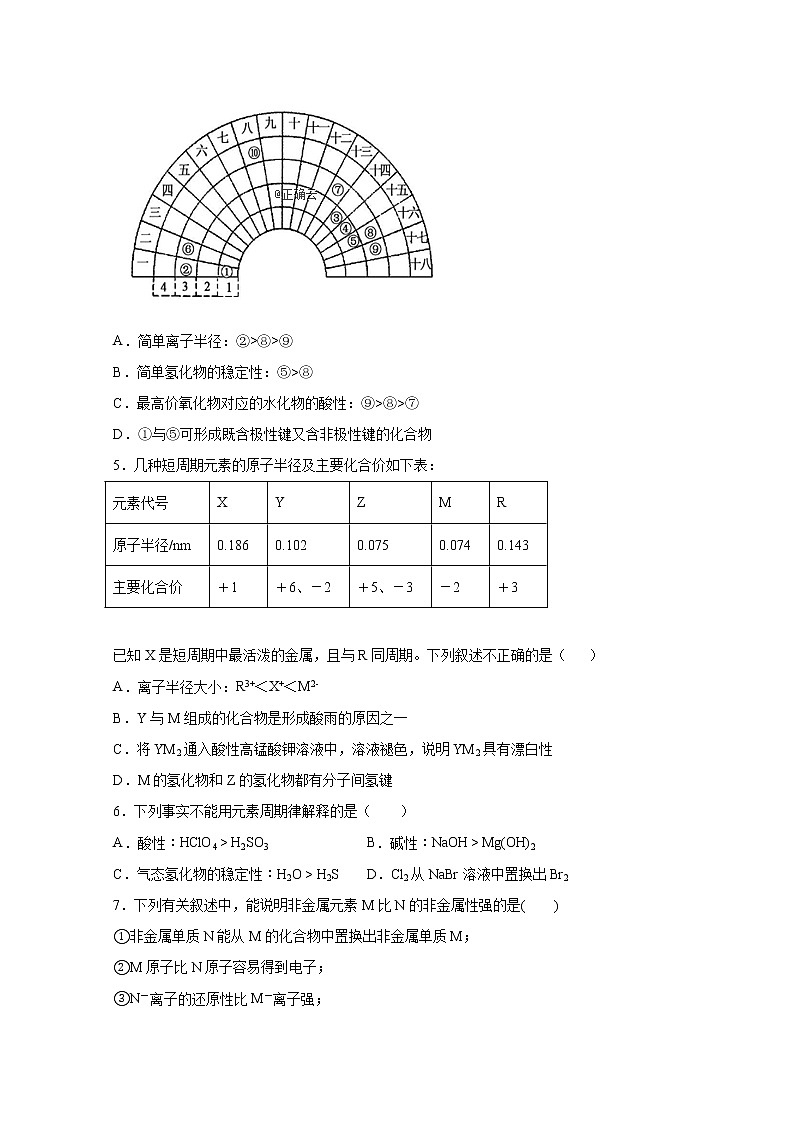 吉林省延边市长白山第一高级中学2019-2020学年高一下学期验收考试化学试题02