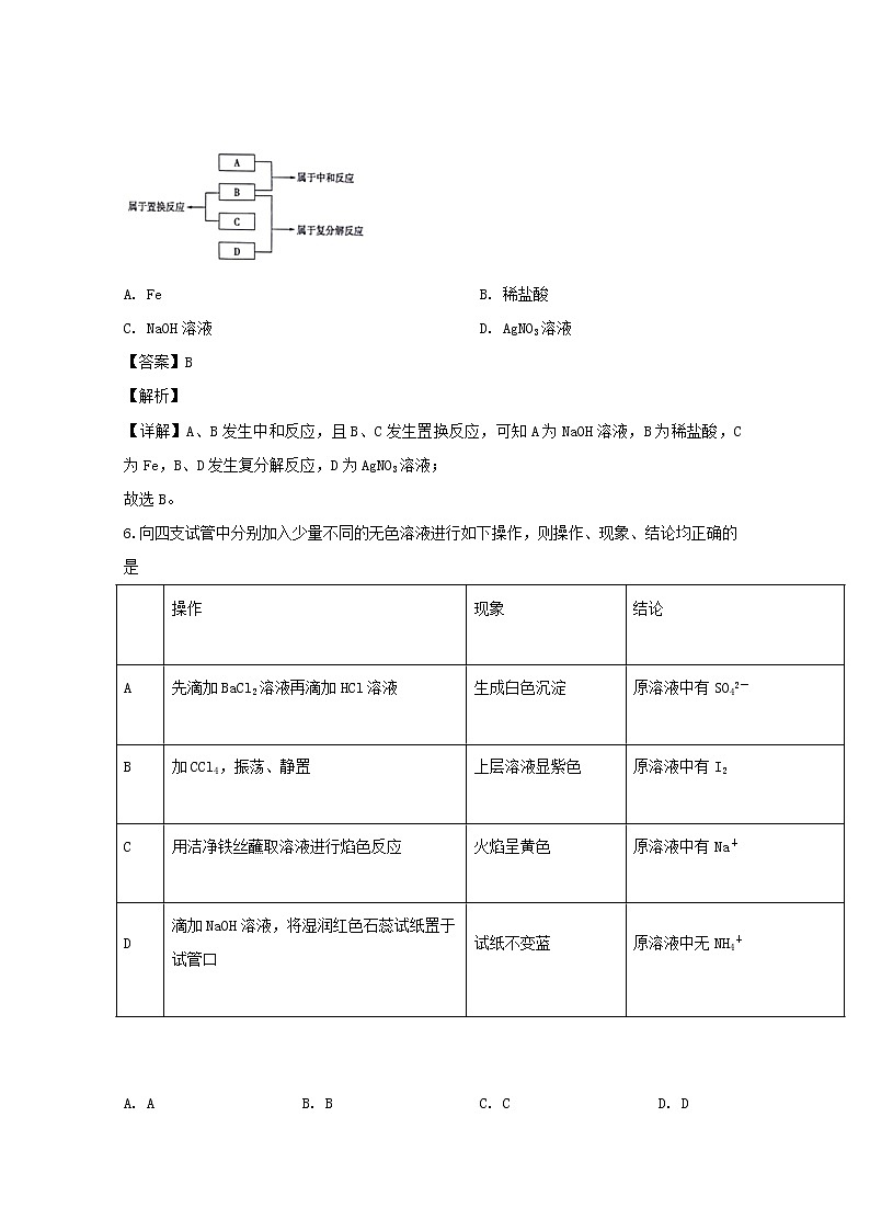 浙江省杭州市西湖高级中学2019-2020学年高一10月月考化学试题03