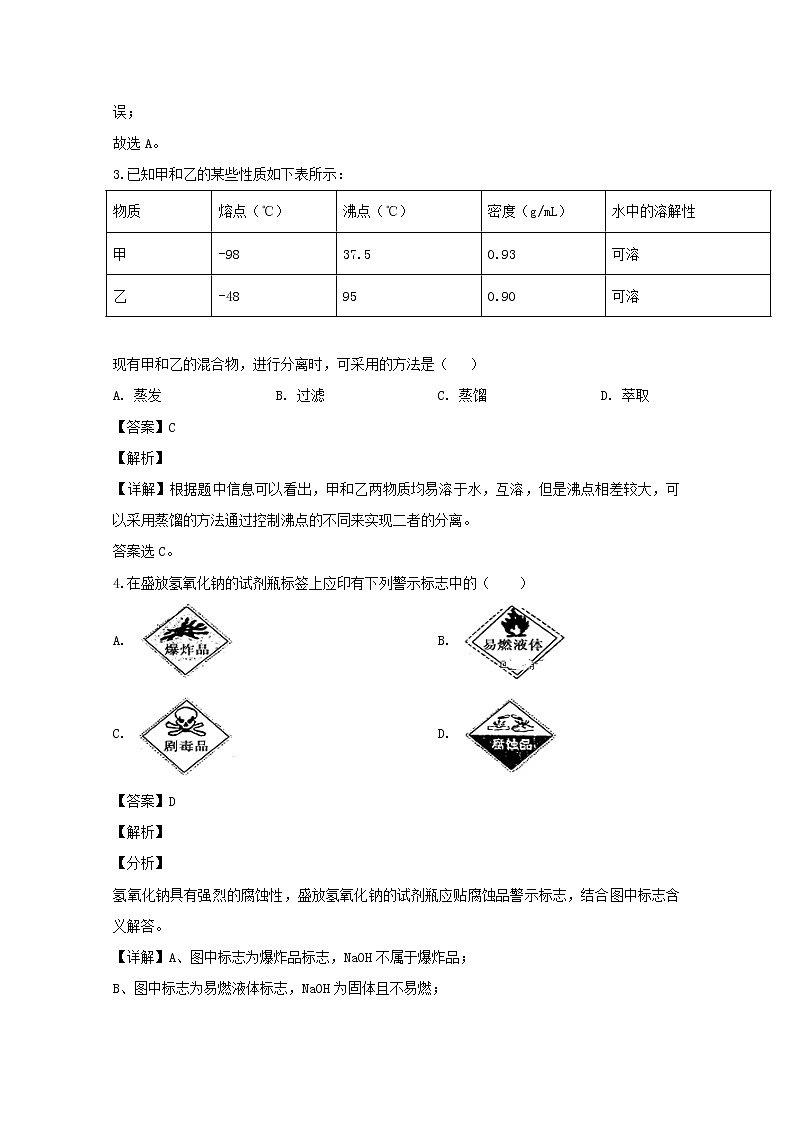 重庆市涪陵高级中学校2019-2020学年高一上学期第一次阶段性考试化学试题02