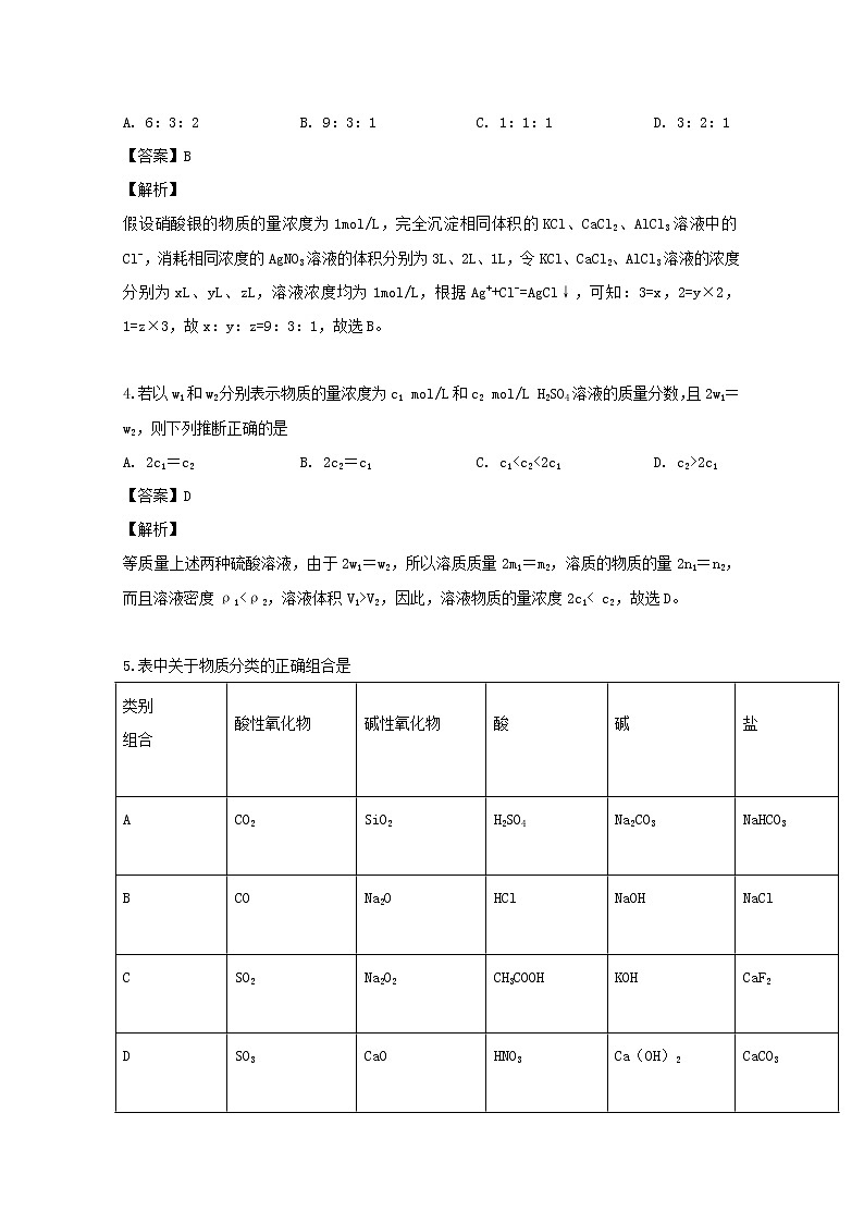 湖南省衡阳县第四中学2019-2020学年高一(菁华班)10月月考化学试题第2页