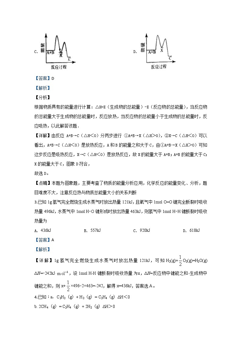 新疆哈密市第十五中学2019-2020学年高一上学期期末考试化学试题第2页