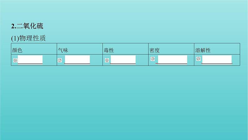 浙江省2021高考化学一轮复习专题三第三单元含硫化合物的性质和应用课件08