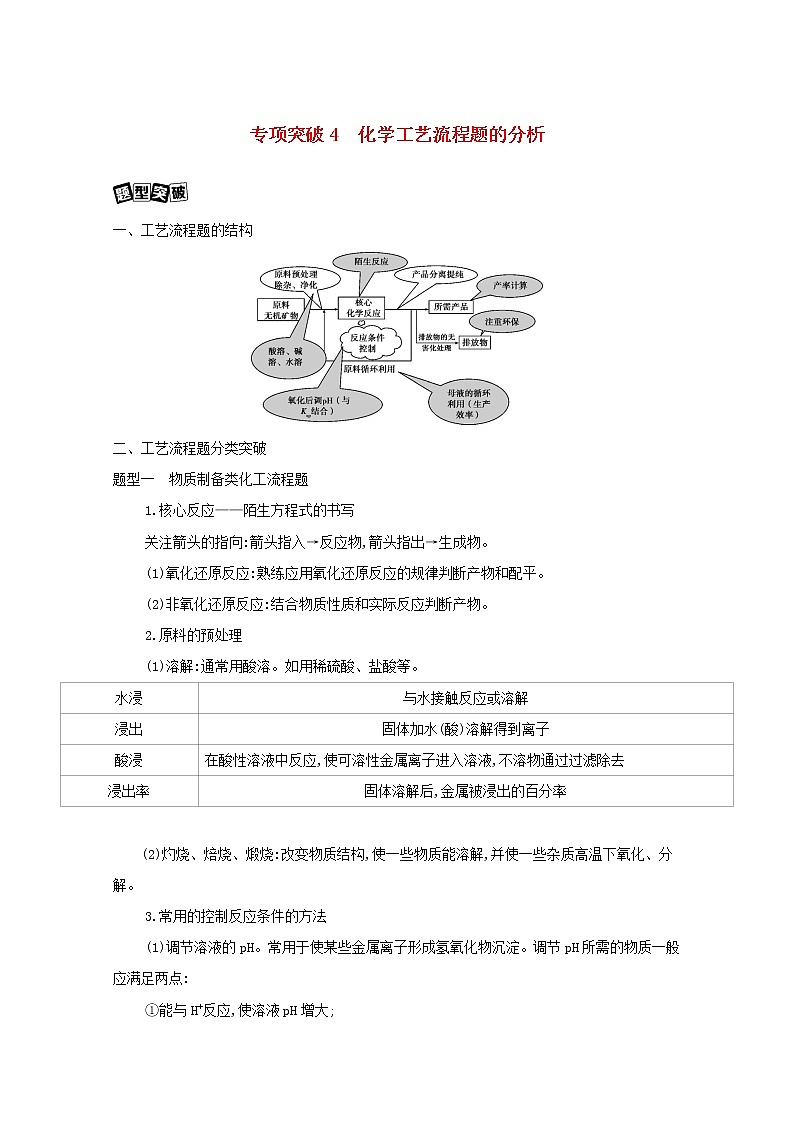 浙江省2021高考化学一轮复习专题三专项突破4化学工艺流程题的分析教案01