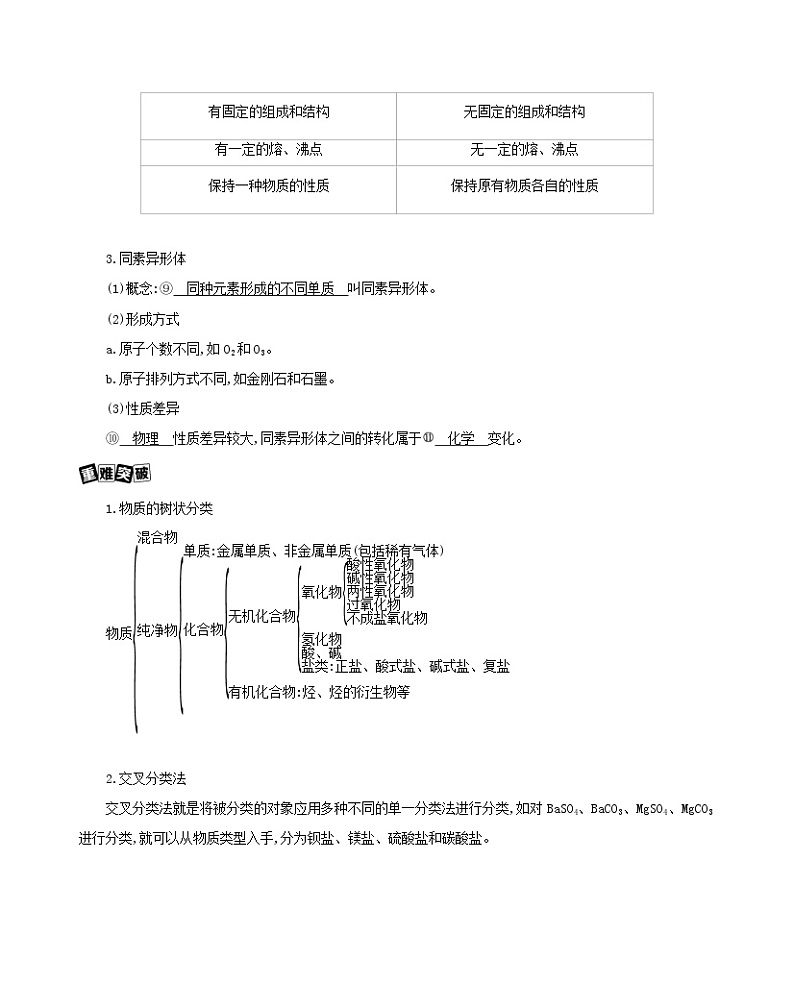 浙江省2021高考化学一轮复习专题一第一单元物质的组成分类与性质教案03