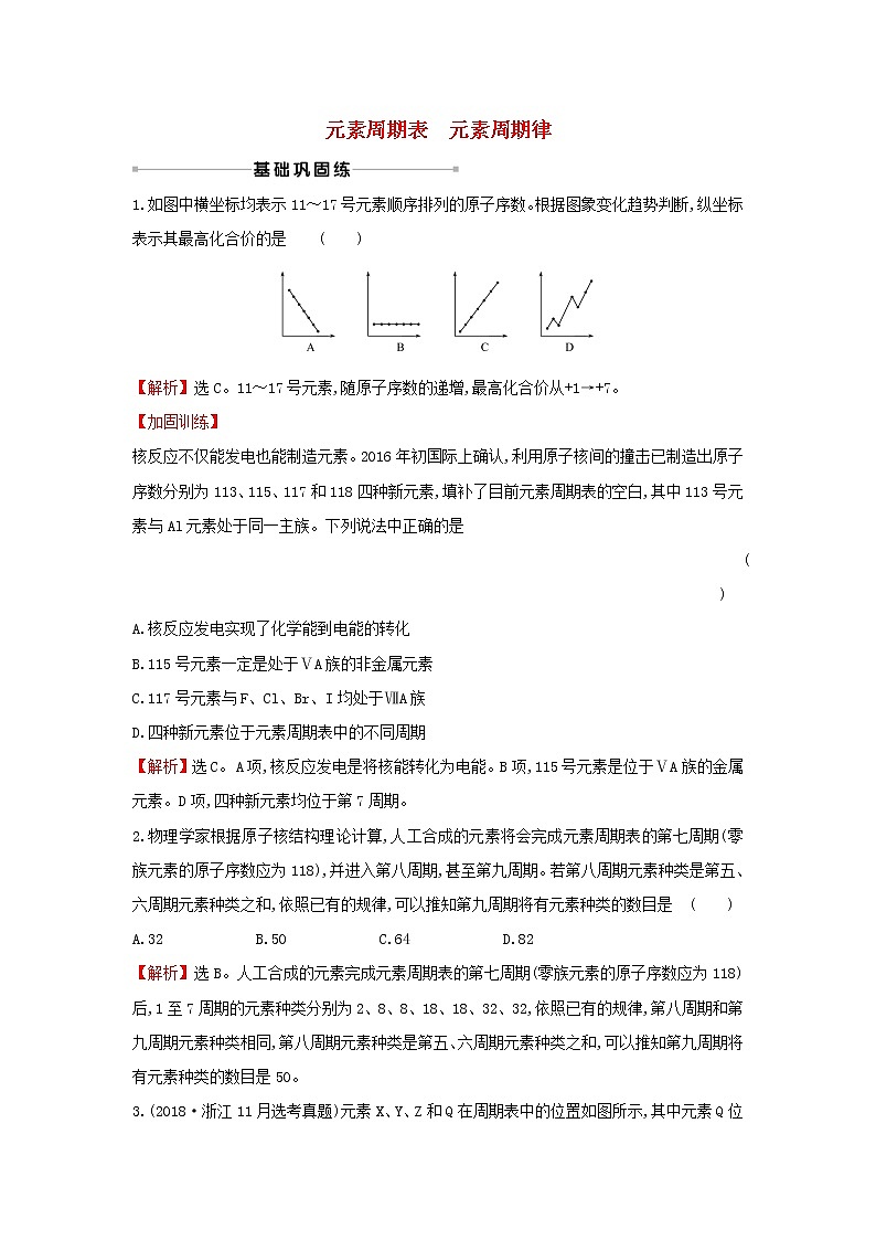 2021版高考化学一轮复习课时提升作业十四元素周期表元素周期律含解析苏教版 练习01