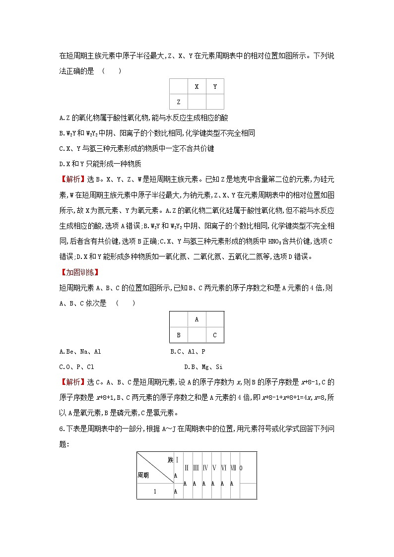 2021版高考化学一轮复习课时提升作业十四元素周期表元素周期律含解析苏教版 练习03