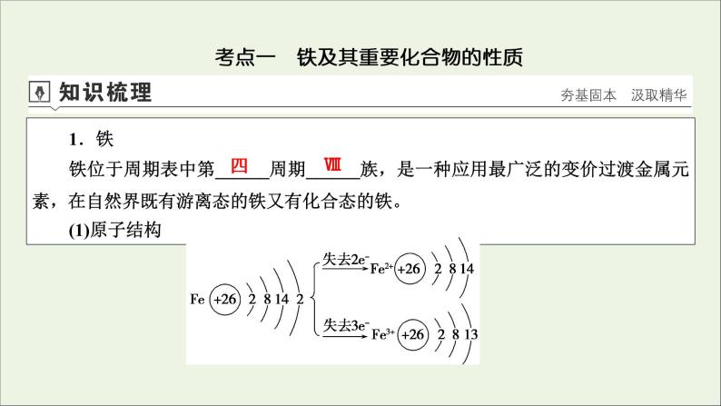 全国版2021高考化学一轮复习第9讲铁及其重要化合物课件04