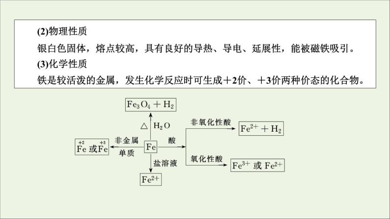 全国版2021高考化学一轮复习第9讲铁及其重要化合物课件05