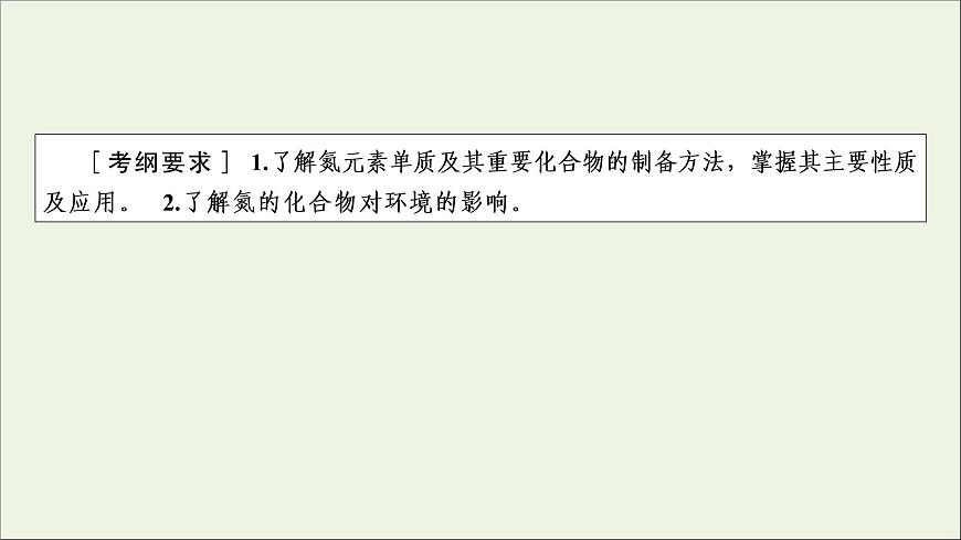 全國版2021高考化學一輪復習第14講氮及其重要化合物課件第2頁