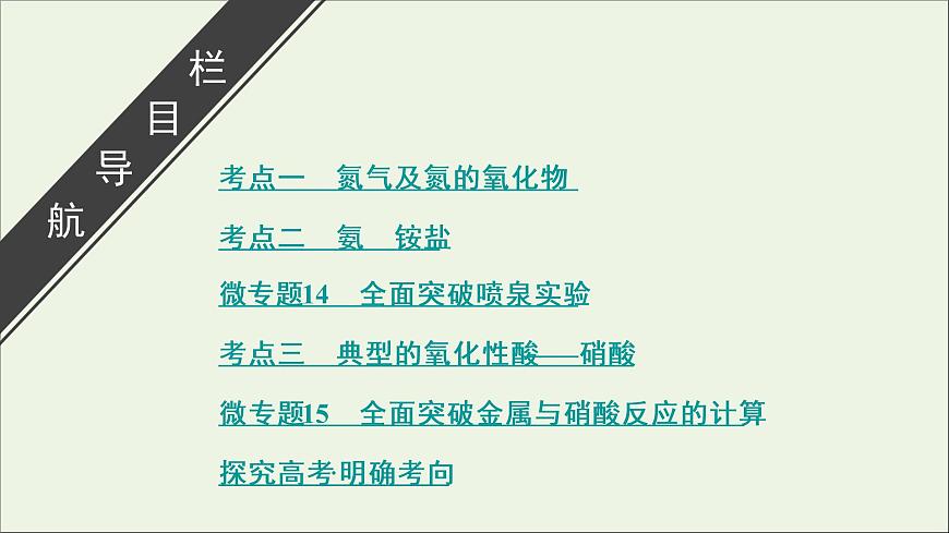 全國版2021高考化學一輪復習第14講氮及其重要化合物課件第3頁