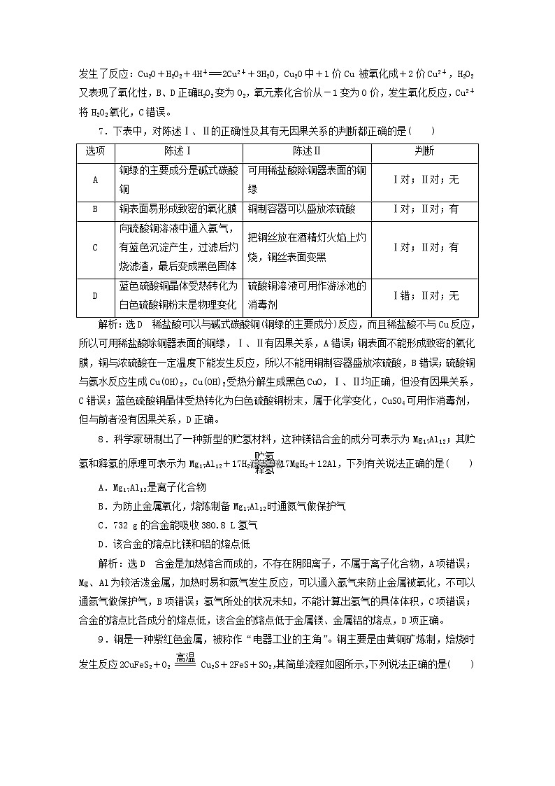 2021版高考化学一轮复习课时跟踪检测(十三)铜金属材料与矿物开发(含解析)新人教版03
