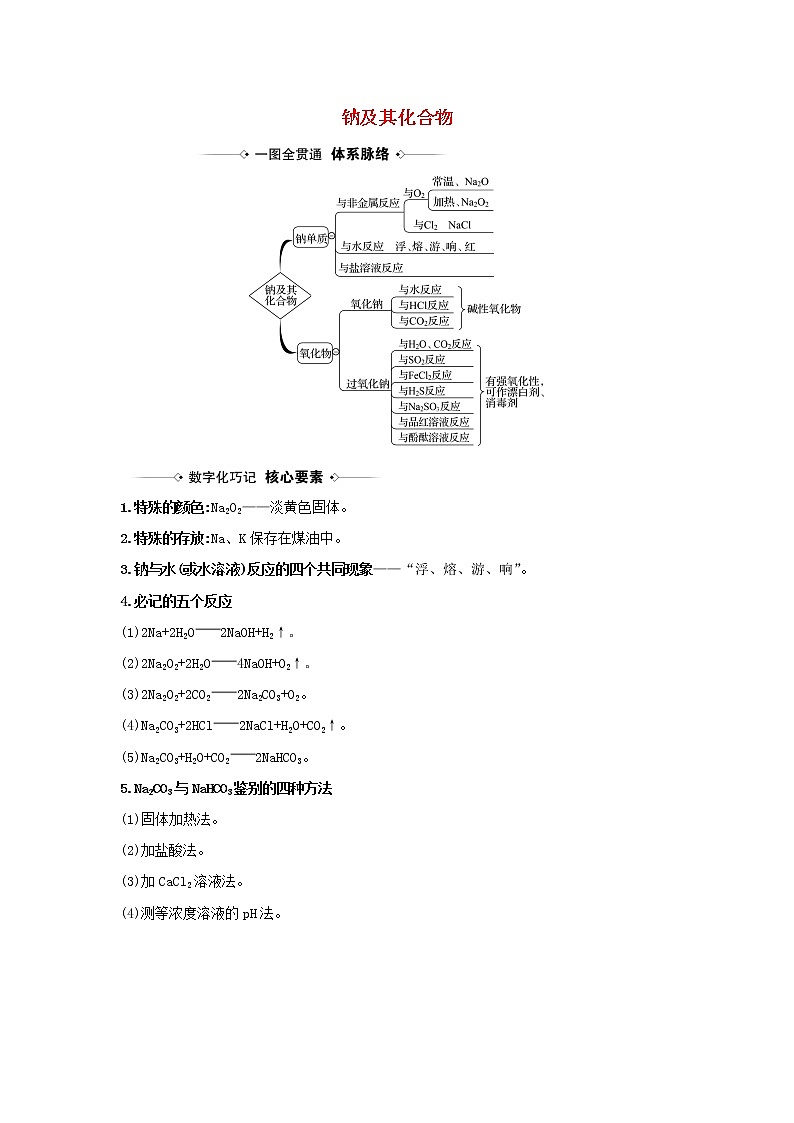 2021版高考化学一轮复习第1章1钠及其化合物素材含解析鲁科版 试卷01