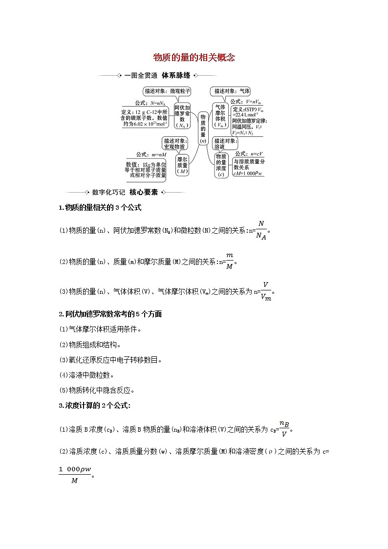 2021版高考化学一轮复习第1章3物质的量的相关概念素材含解析鲁科版 试卷01