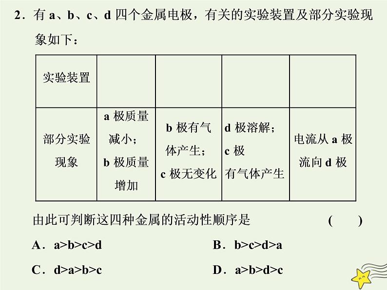 2021版高考化学一轮复习第九章能量—化学反应与能量第二节原电池化学电源课件新人教版08