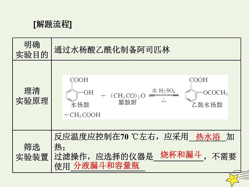 2021版高考化学一轮复习增分主观大题(二)——综合实验题课件新人教版08