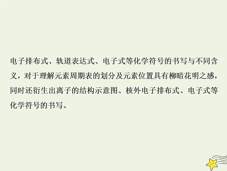 2021版高考化学一轮复习增分主观大题(四)——“物质结构与物质”选考题课件新人教版03