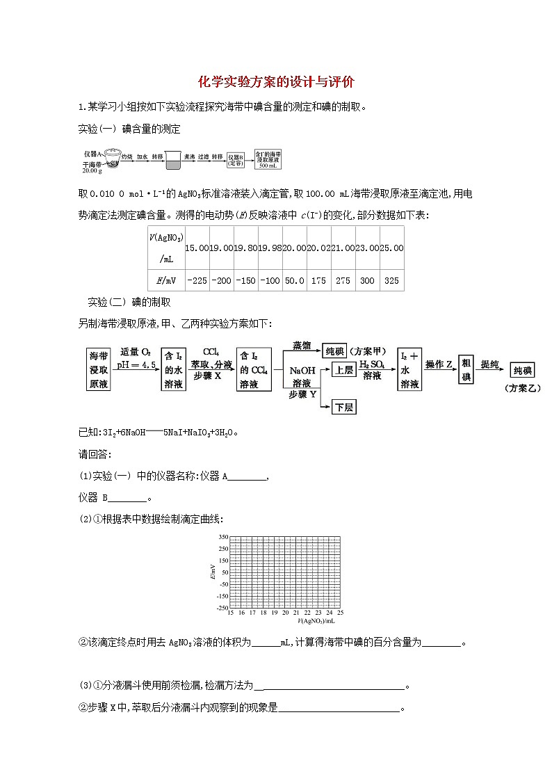 2021版高考化学一轮复习第十章化学实验基础4化学实验方案的设计与评价强化训练3(含解析)新人教版01