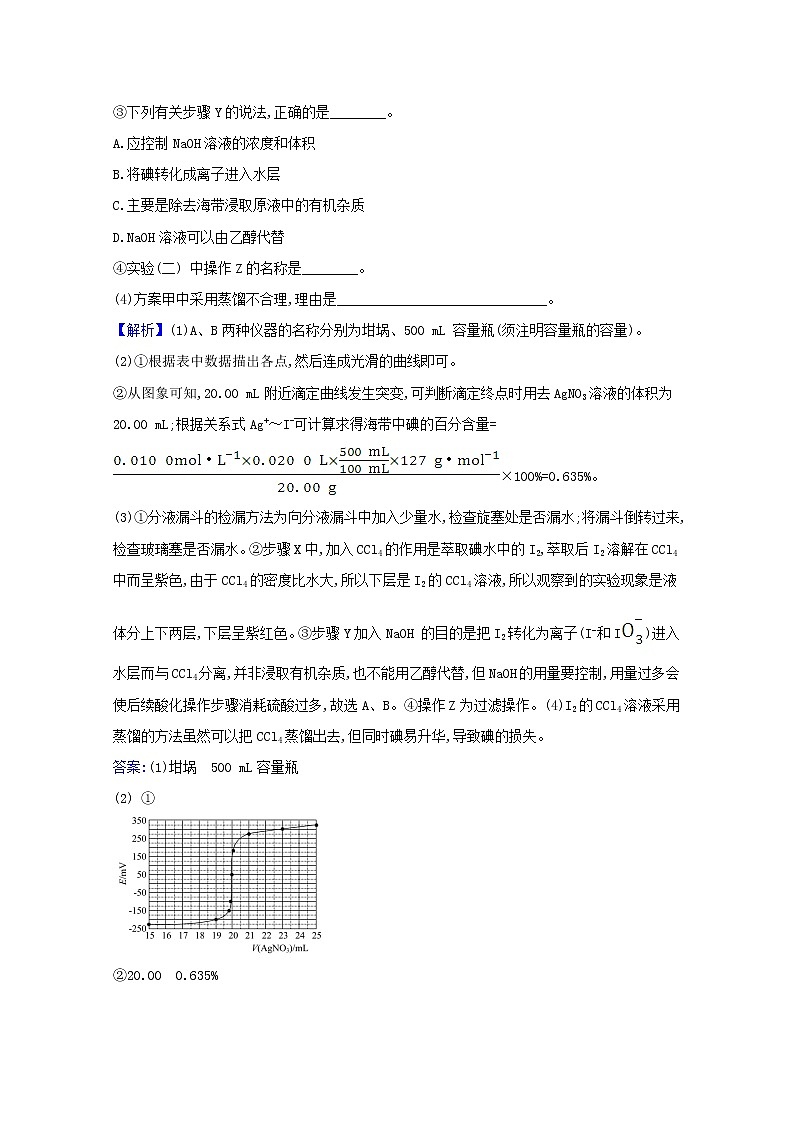 2021版高考化学一轮复习第十章化学实验基础4化学实验方案的设计与评价强化训练3(含解析)新人教版02