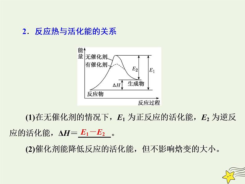 2021版高考化学一轮复习第九章能量—化学反应与能量第一节化学能与热能课件新人教版04