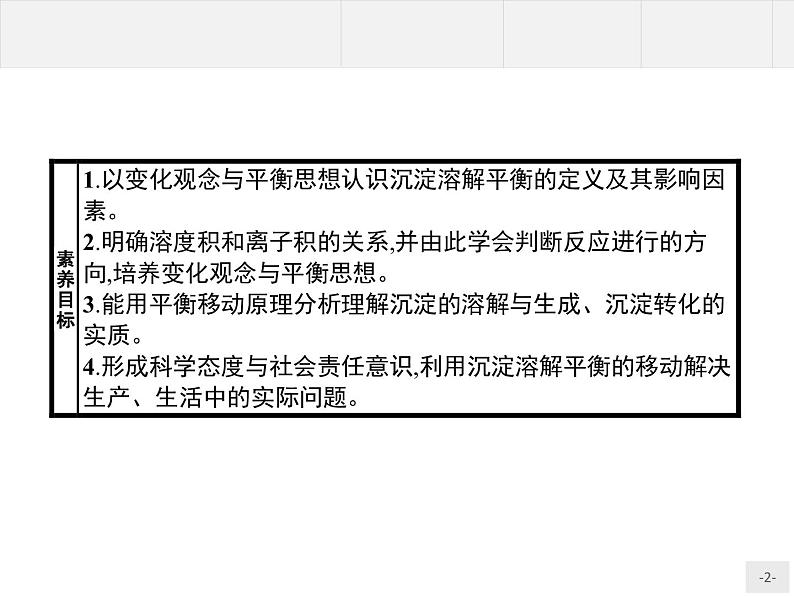 3.4 沉淀溶解平衡 课件【新教材】人教版(2019)高中化学选择性必修一(共37张PPT)第2页