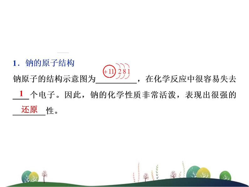 (新)人教版化学必修第一册课件:2.1 第1课时 活泼的金属单质——钠03